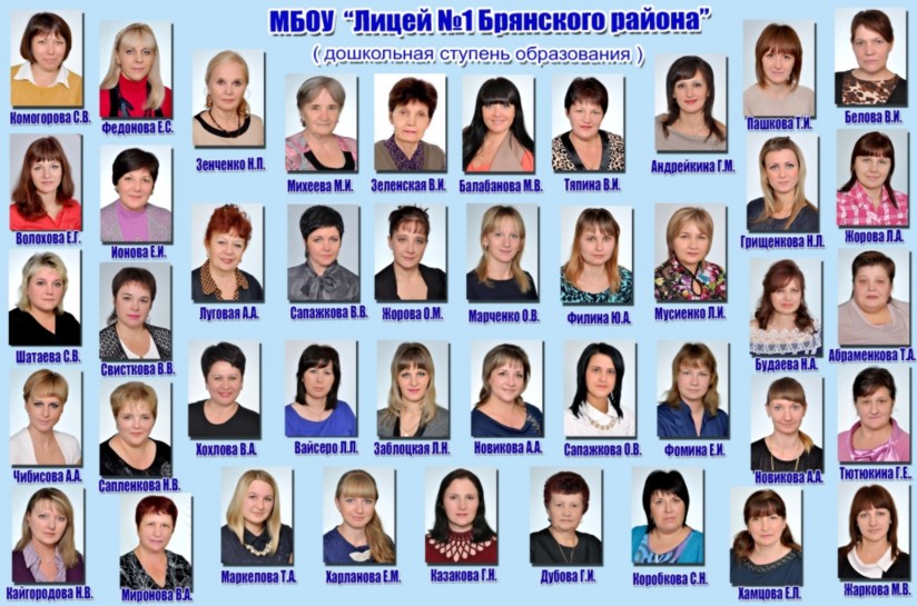 Коллектив детского сада "Колосок" МБОУ "Лицей №1 Брянского района", 2015 г. Коллектив детского сада "Колосок" МБОУ "Лицей №1 Брянского района", 2015 г.
