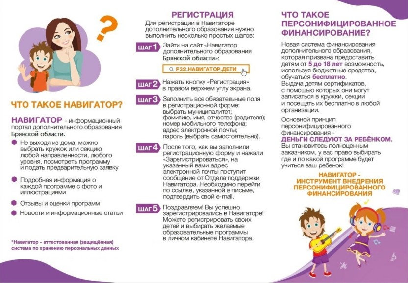 Что такое Навигатор Что такое Навигатор